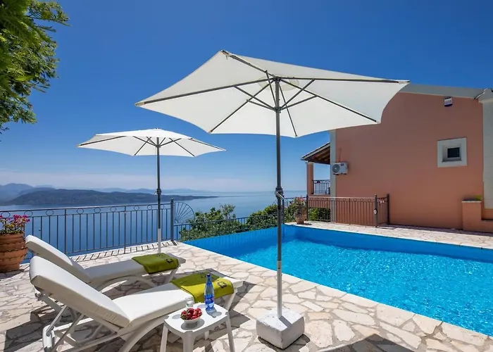 Andreas Вилла *